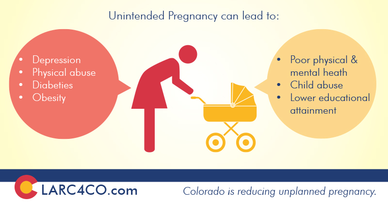 LARC4CO-Facebook-Infographics-10-14-15-5.jpg