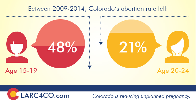 LARC4CO-Facebook-Infographics-10-14-15-2.jpg