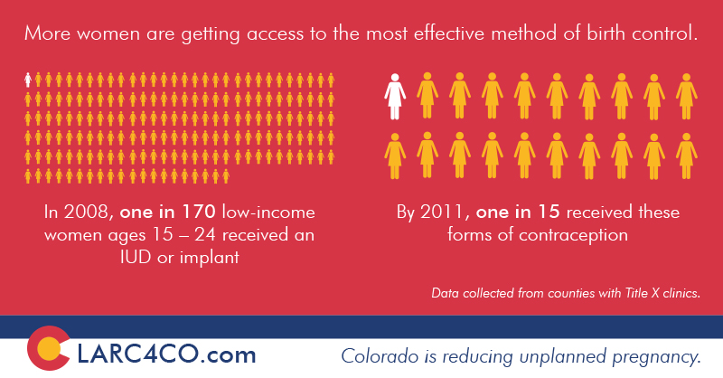 LARC4CO-Facebook-Infographics-10-14-15-10.jpg