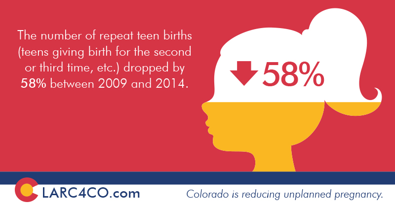 LARC4CO-Facebook-Infographics-10-14-15-9.jpg