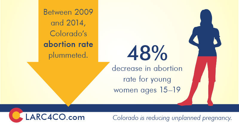 LARC4CO-Facebook-Infographics-10-14-15-16.jpg