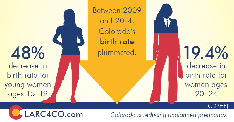LARC4CO-Facebook-Infographics-10-14-15-13.jpg