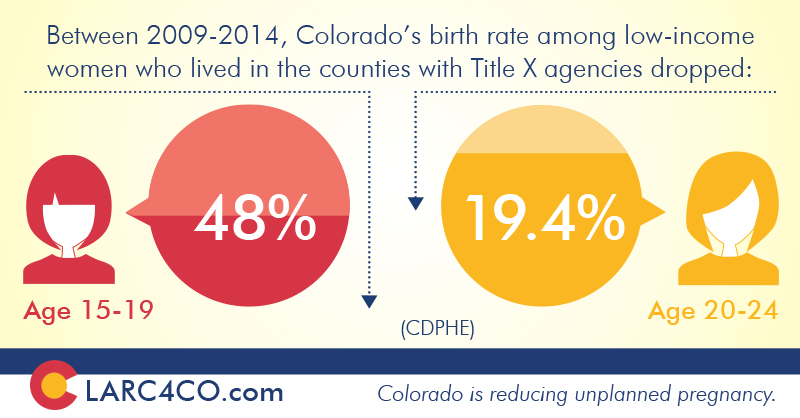 LARC4CO-Facebook-Infographics-10-14-15-1.jpg